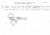 Кингисепп. Воинское захоронение № 2. Персональные сведения о захороненных