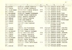 Воинское захоронение № 12 в дер.Йыгевесте