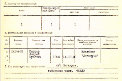 2. Ида-Вируский уезд. Воинское захоронение № 16 на кладбище Люганузе. Учётная карточка воинского захоронения.